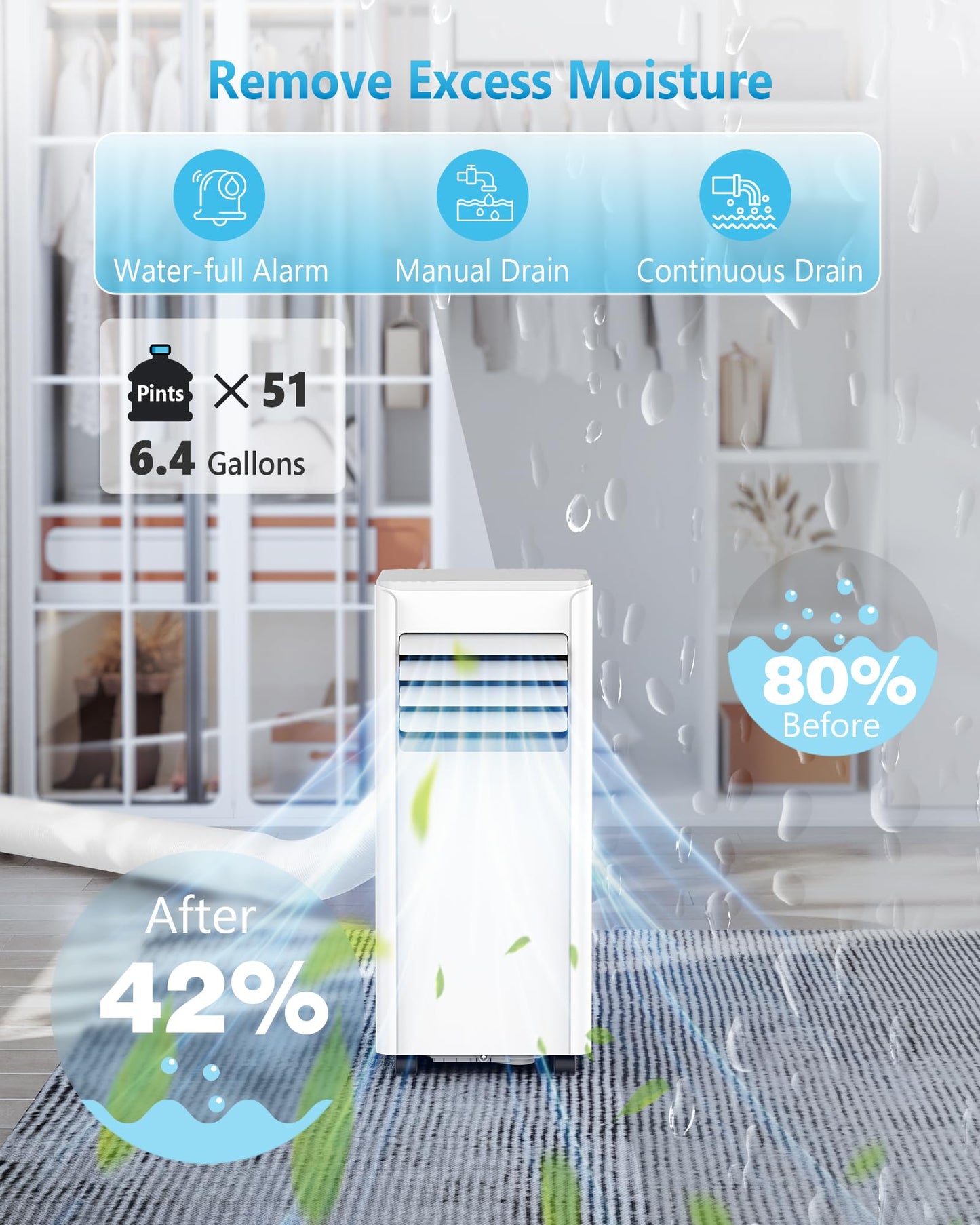 Electactic Portable Air Conditioners 8000 Btus, Portable Ac Unit Cools Up To 350 Sq.Ft,3-In-1 Free Standing Cooling Ac Unit With