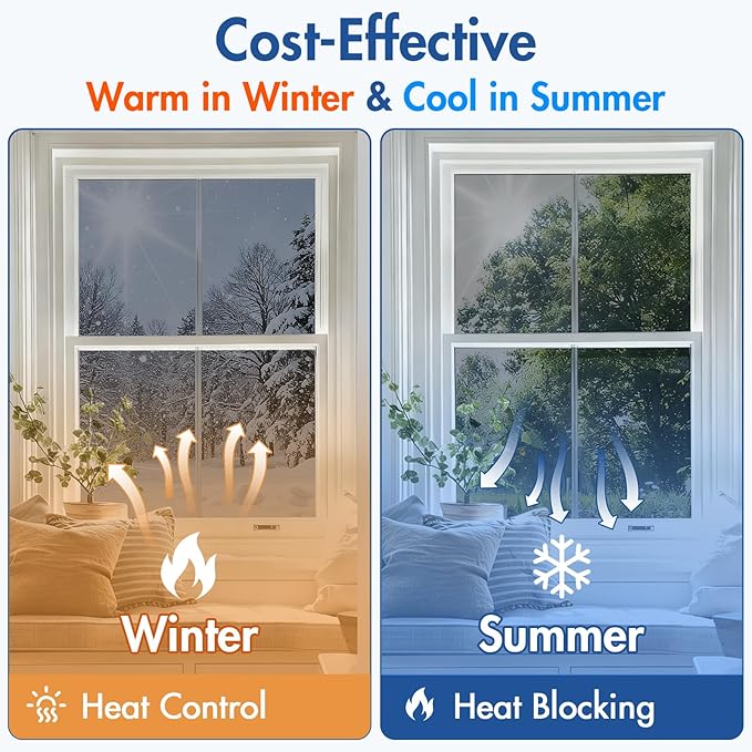 Coavas One Way Privacy Window Film,Daytime Window Tint for Home, Reflective Mirror Glass Window Film See Out Not in,Heat UV Blocking Anti-Glare Window Covers with 3 Tools, 23.6x197Inch, Black