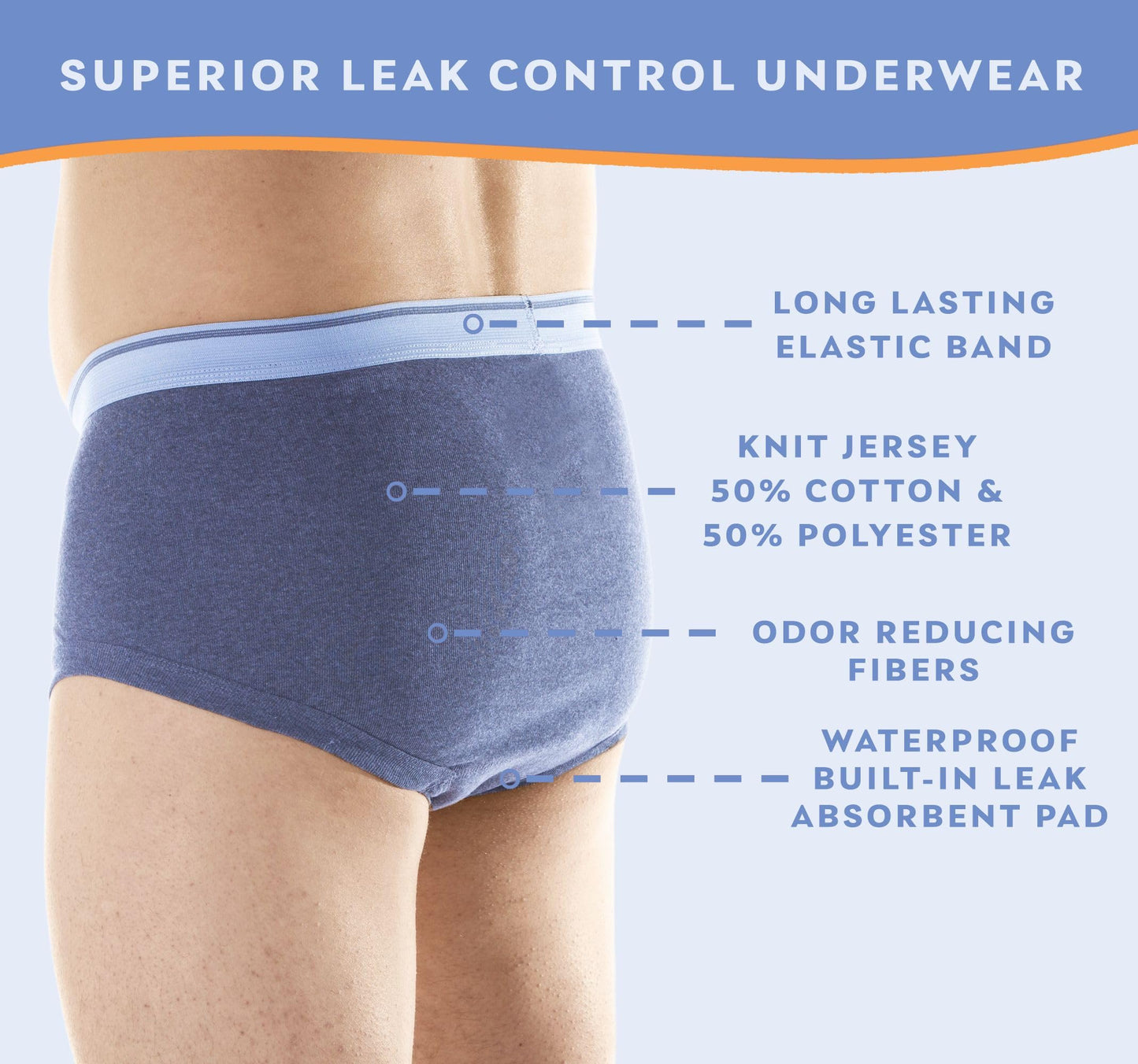 Wearever Incontinence Underwear for Men - Reusable & Washable Men's Bladder Control Briefs with Regular Absorbency - Leak Proof Underwear 150 ml (Pack of 3) (Gray) (M)