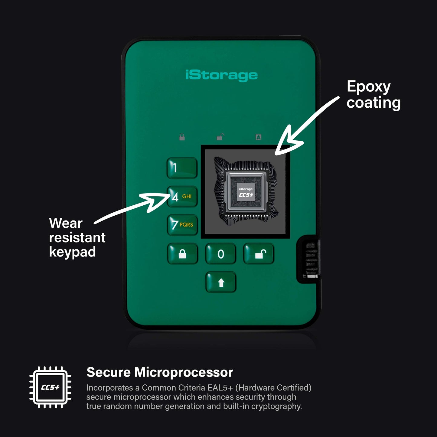 Istorage Diskashur2 Ssd 128Gb Green | Secure Portable Solid State Drive | Password Protected | Dust & Water Resistant | Hardware