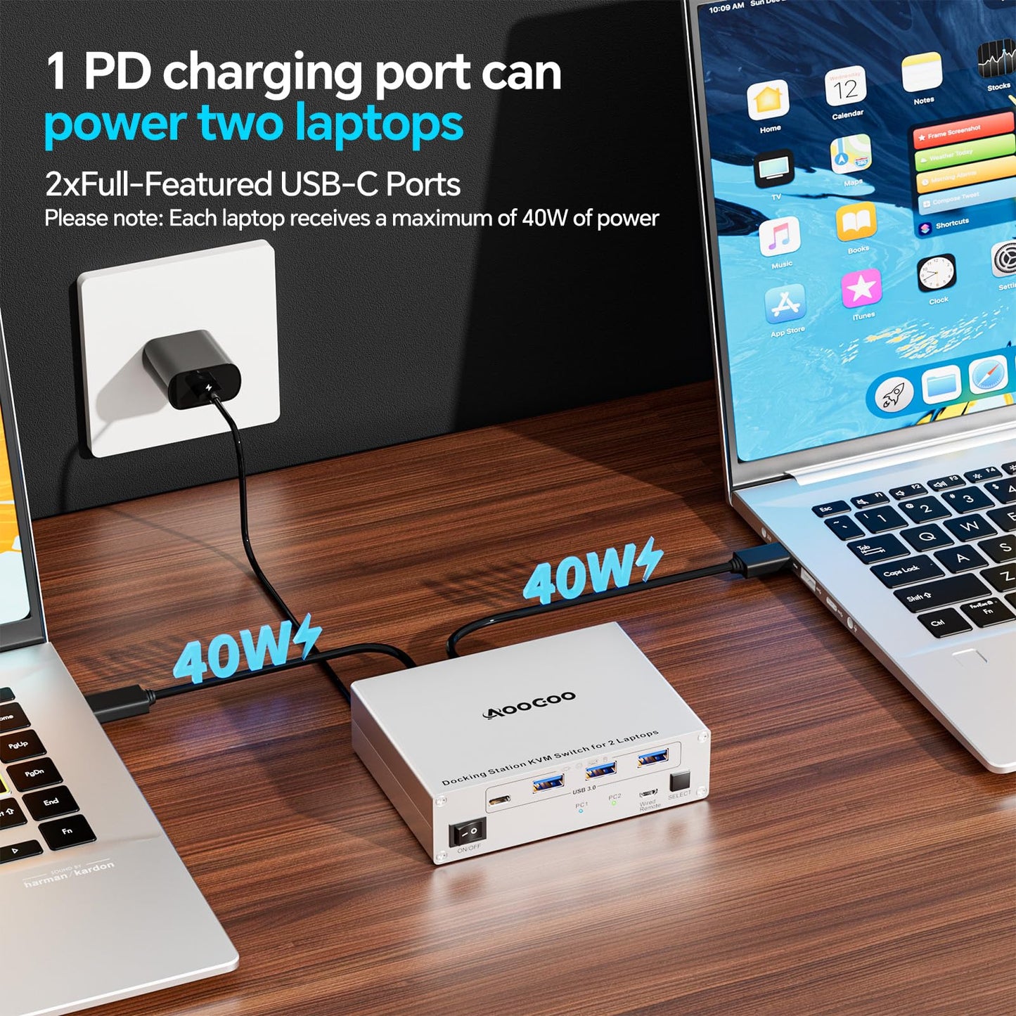 USB C KVM Switch 4K@60Hz, Dual Monitor Dock KVM Switch for 2 Laptop Sharing 2 Monitor, 2 USB-C MST Ports,100W PD and 1G Ethernet for 2 Laptops with Wired Remote Control and USB C Cables Included