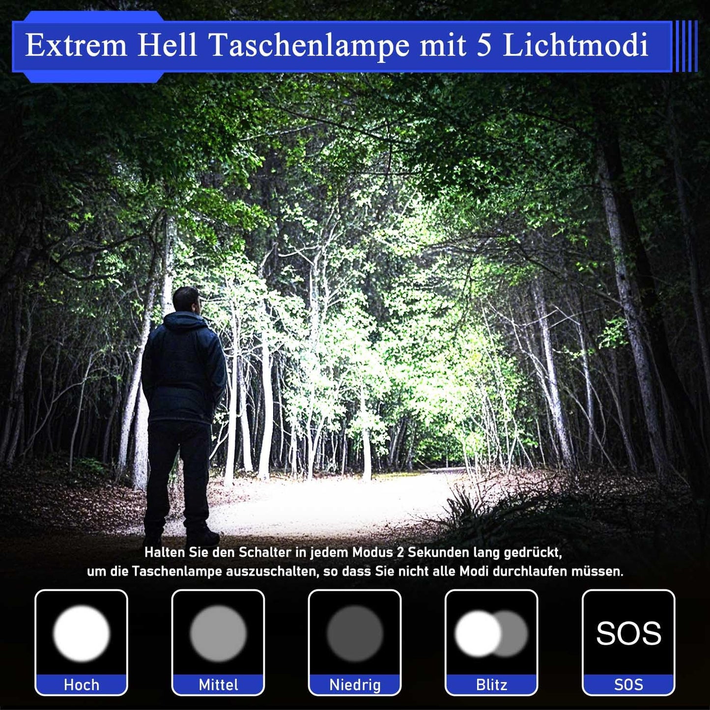 Jay-Park Led Flashlights High Lumens - 10000 Lm  Built-In 10800Mah Rechargeable Battery And Lcd Power Display  5 Lighting Modes  Zoomable  For Home  Emergency
