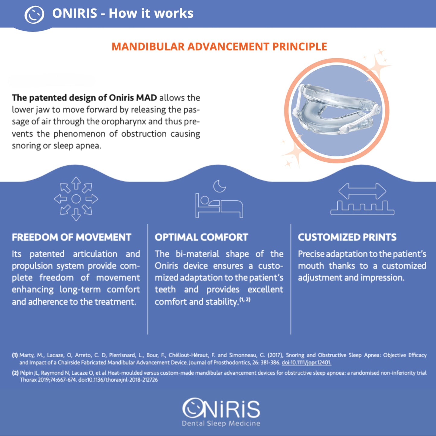 ONIRIS + Anti-Snoring Mouthpiece – #1 Mandibular Advancement Device on Amazon France, Adjustable, BPA-Free, Comfortable Night Guard for Quiet, Deep Sleep - Made in France