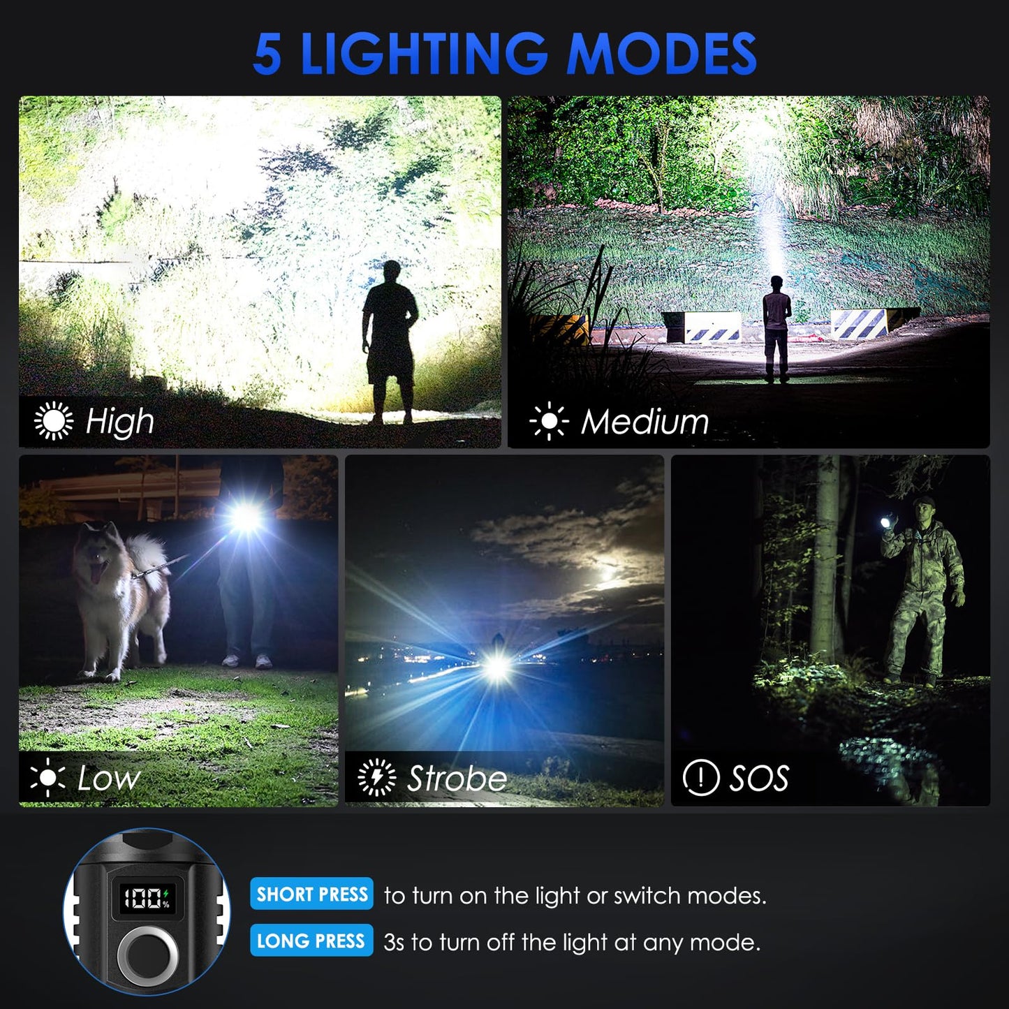 QOPOYU Tactical Flashlight 90,000 Lumen Rechargeable IPX7 Waterproof Aluminum Black Model T90YJ