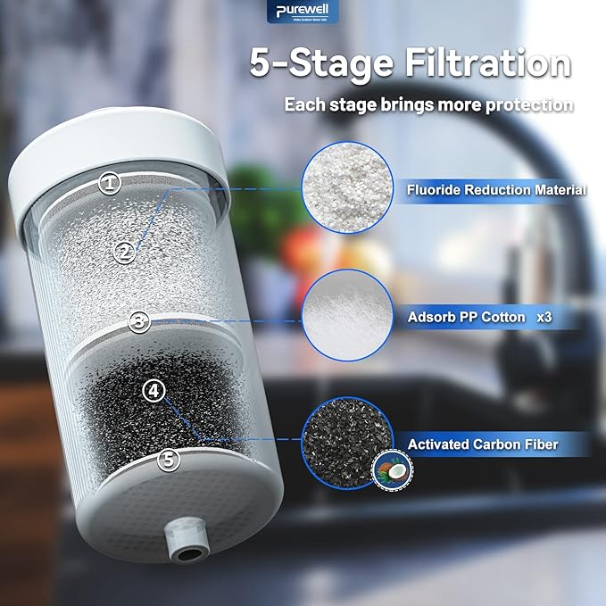 Purewell FL-2 Fluoride Filter Elements, Additional Filter Elements for PB-2/BB8-2 Purification Elements and Purewell Stainless Steel Gravity Water Filter System (2 Pack)