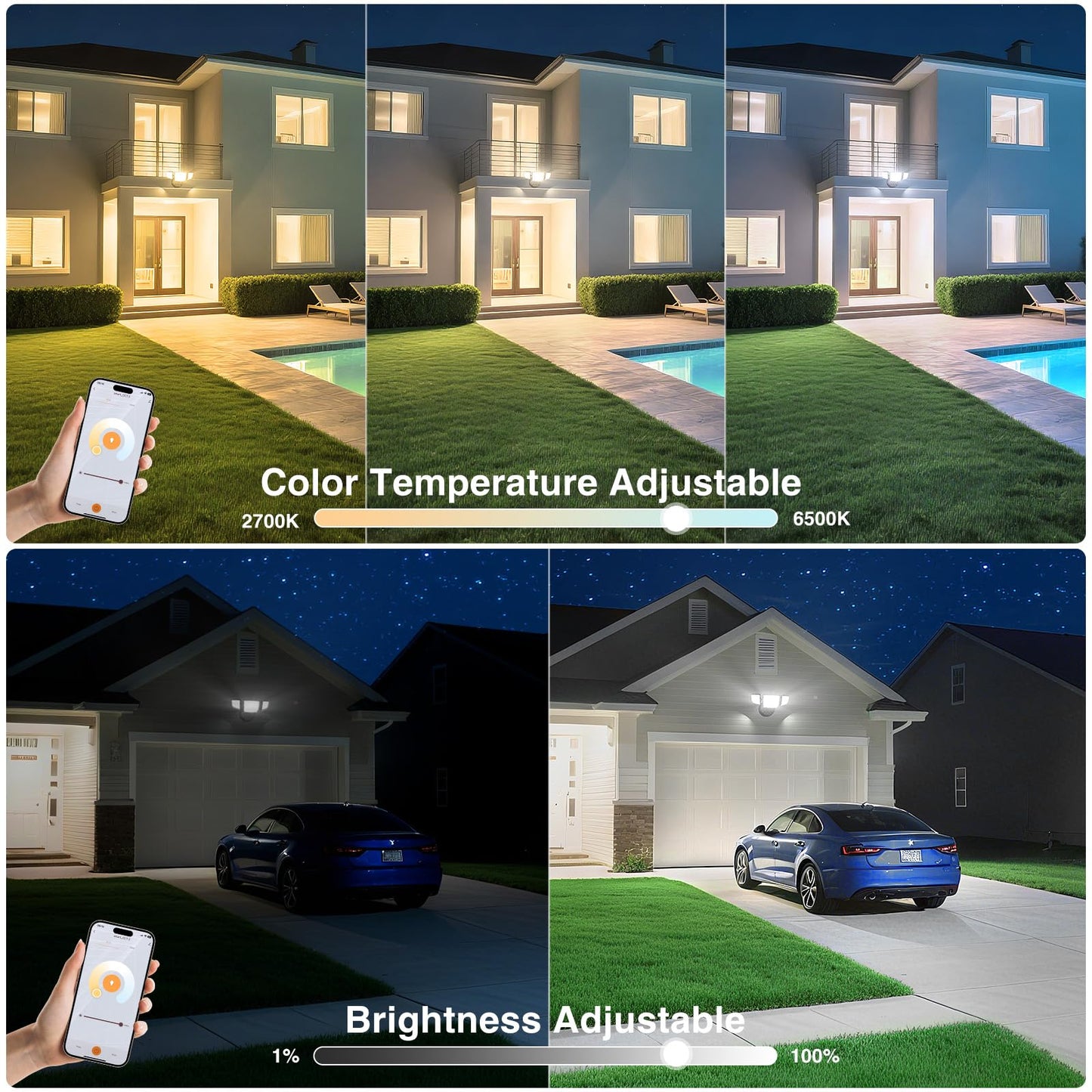 Onforu 65W Smart LED Flood Light, 6500LM Brightness, APP Control, 2700K-6500K, Black, Model BDS65WF-4