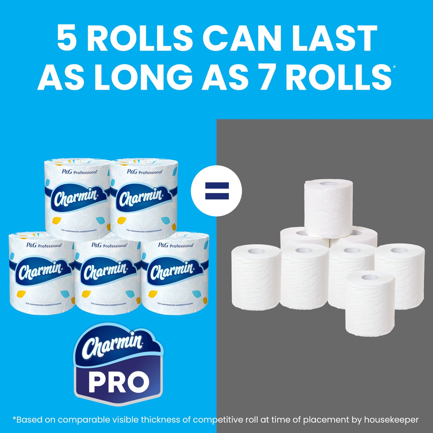 Charmin Commercial Bathroom Tissue, Septic Safe, Individually Wrapped, 2-Ply, White, 450 Sheets/roll, 75 Rolls/carton