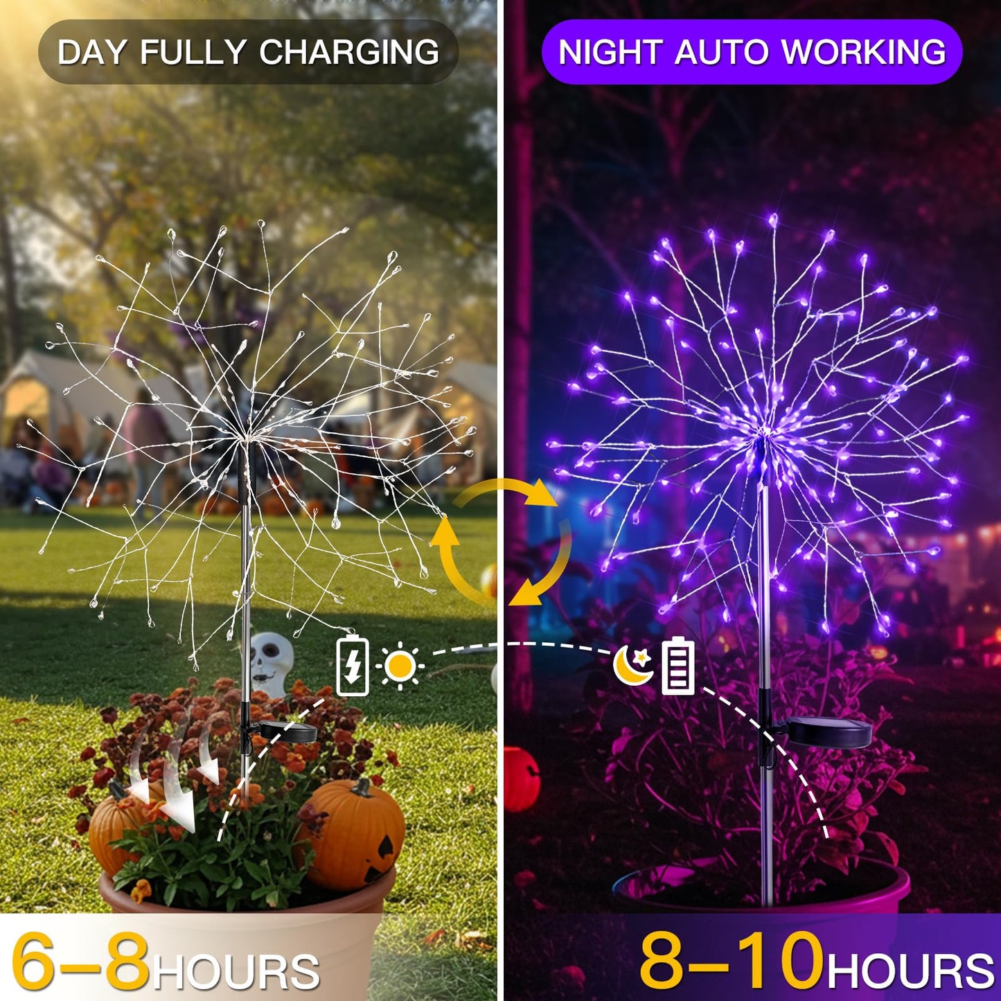 suddus Solar Garden Lights, 150LED Purple Firework Lights, 2 Pack, Waterproof, 8 Modes for Halloween Yard Decorations