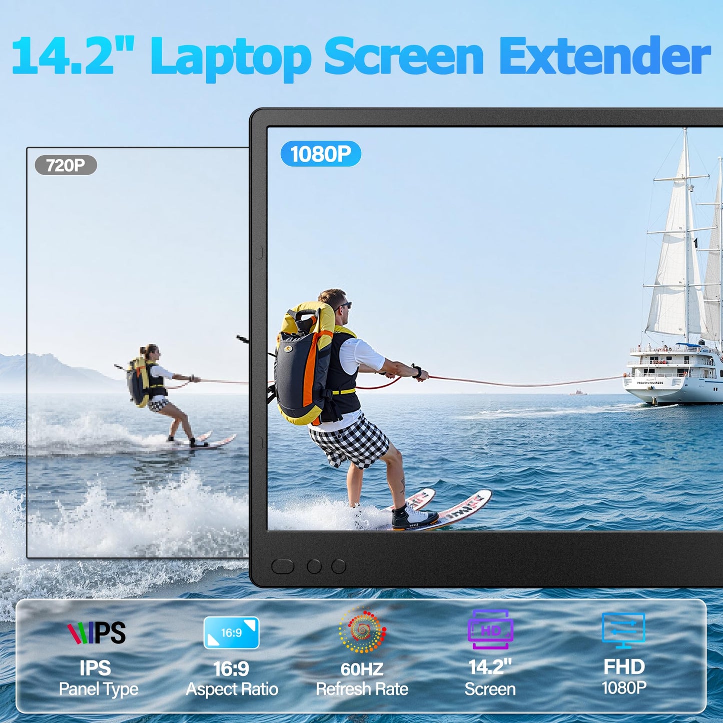 sharanix Laptop Screen Extender Portable Monitor, 14.2" 1080P FHD IPS Screen, Monitor Extender for Laptop, Fit for 13-17" Laptops, Plug & Play Compatiable with Wins/Mac/Android/Switch (Triple 14.2")