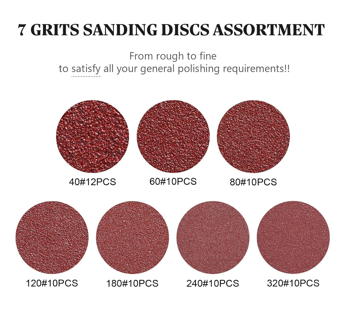S SATC 72 PCS 5 Inch 8 Hole Hook and Loop Adhesive Sanding Discs Sandpaper for Random Orbital Sander 40 60 80 120 180 240 320 Grits