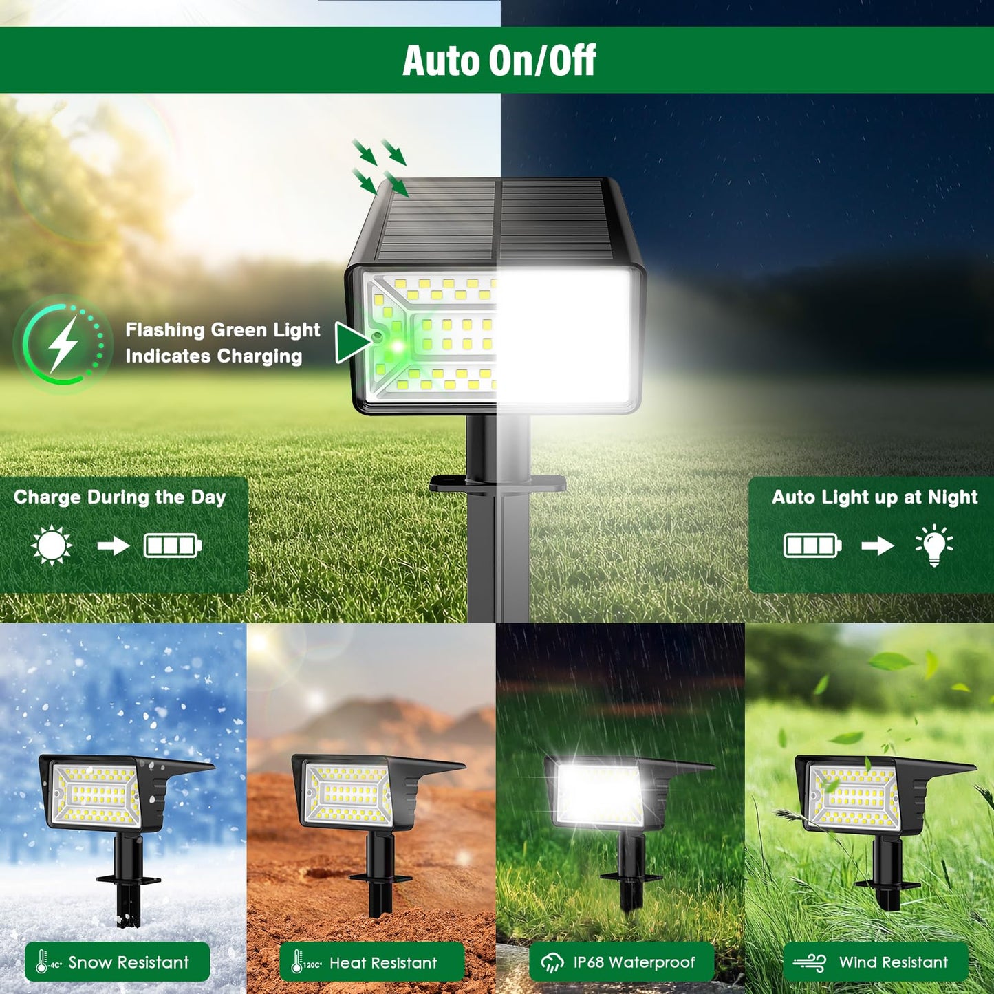 Lamkeep Solar Spot Lights Outdoor With 60 Led & Auto On/Off  2 Pack Solar Lights Outdoor Waterproof Ip68 With 3 Lighting Modes  2-In-1 Solars Landscape Light For Outside  Garden  Yard(Cool White)