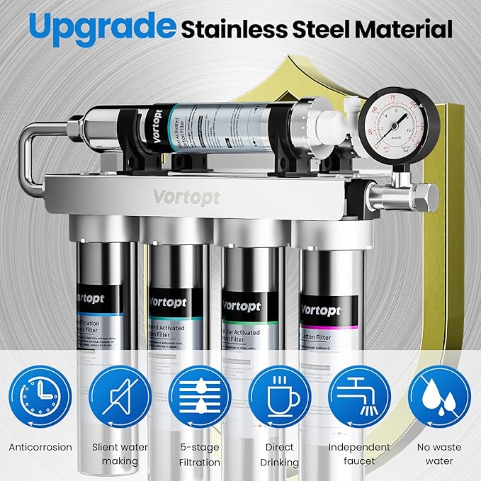 GAC Replacement Filter Compatible with U1 Under Sink Water Filter, 6-12 Months Lifetime, U1 GAC Filter