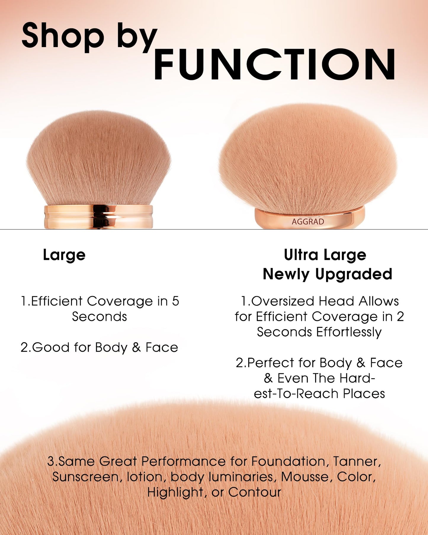 Blend & Blur Extra Large Body Makeup Brush for Self Tanner Tanning Lotion Sunscreen Applicator for Back Leg Makeup, Kabuki Found