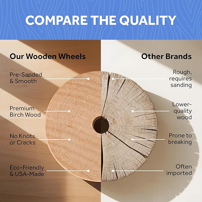 2-inch Diameter Slab Wooden Wheels for Crafts, 3/8-inch Hole, 7/16-inch Thick, Pack of 50 Mini Wood Wheels for Model, by Woodpeckers
