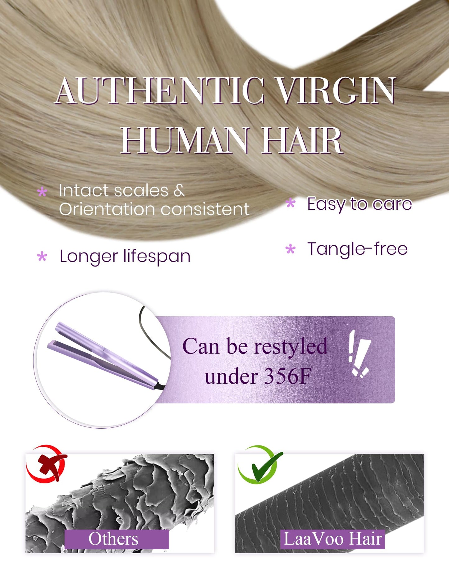 LaaVoo Nano Hair Extensions Human Hair Highlight Ash Blondeto Light Blonde Nano Beads Hair Extensions Human Hair Blonde Nano Rin