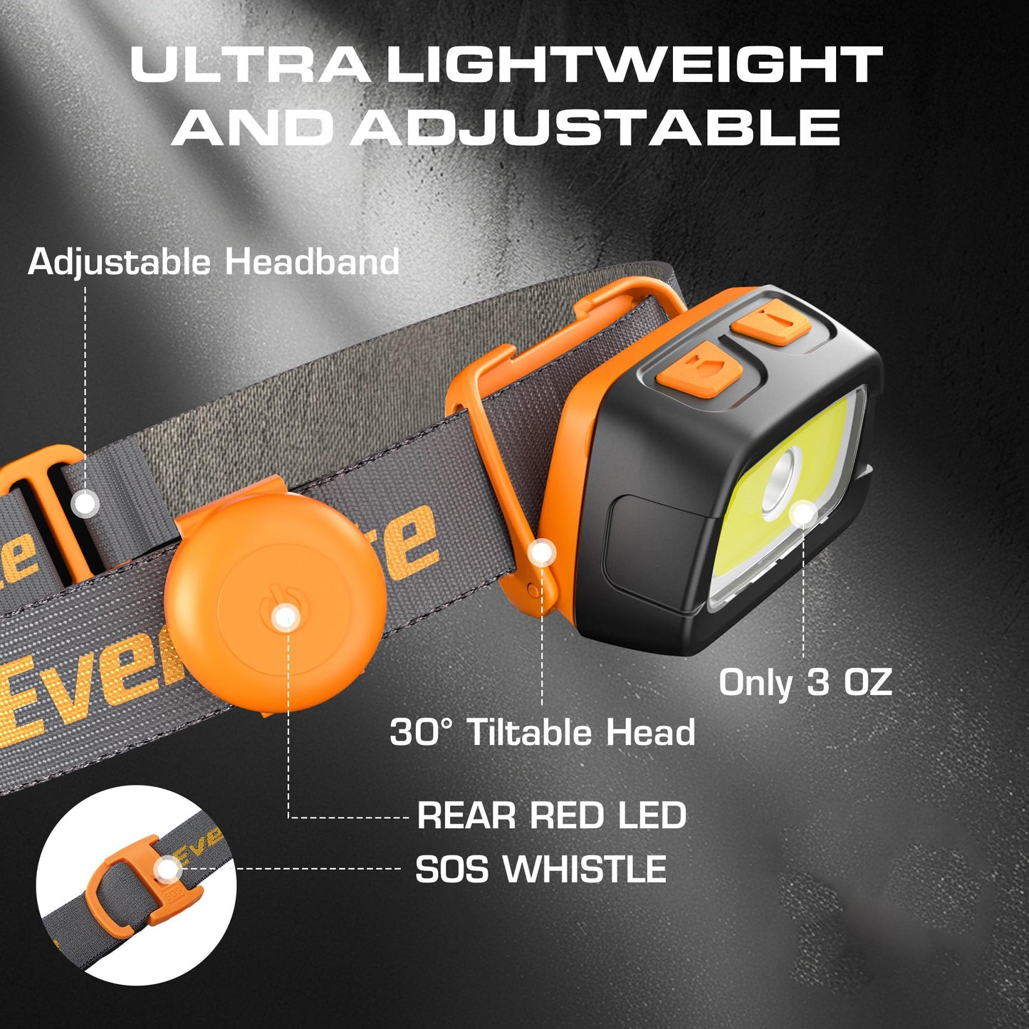 EverBrite Rechargeable Headlamp 350 Lumens with Red/Green Light, 7 Modes, Gray, Model E021031A