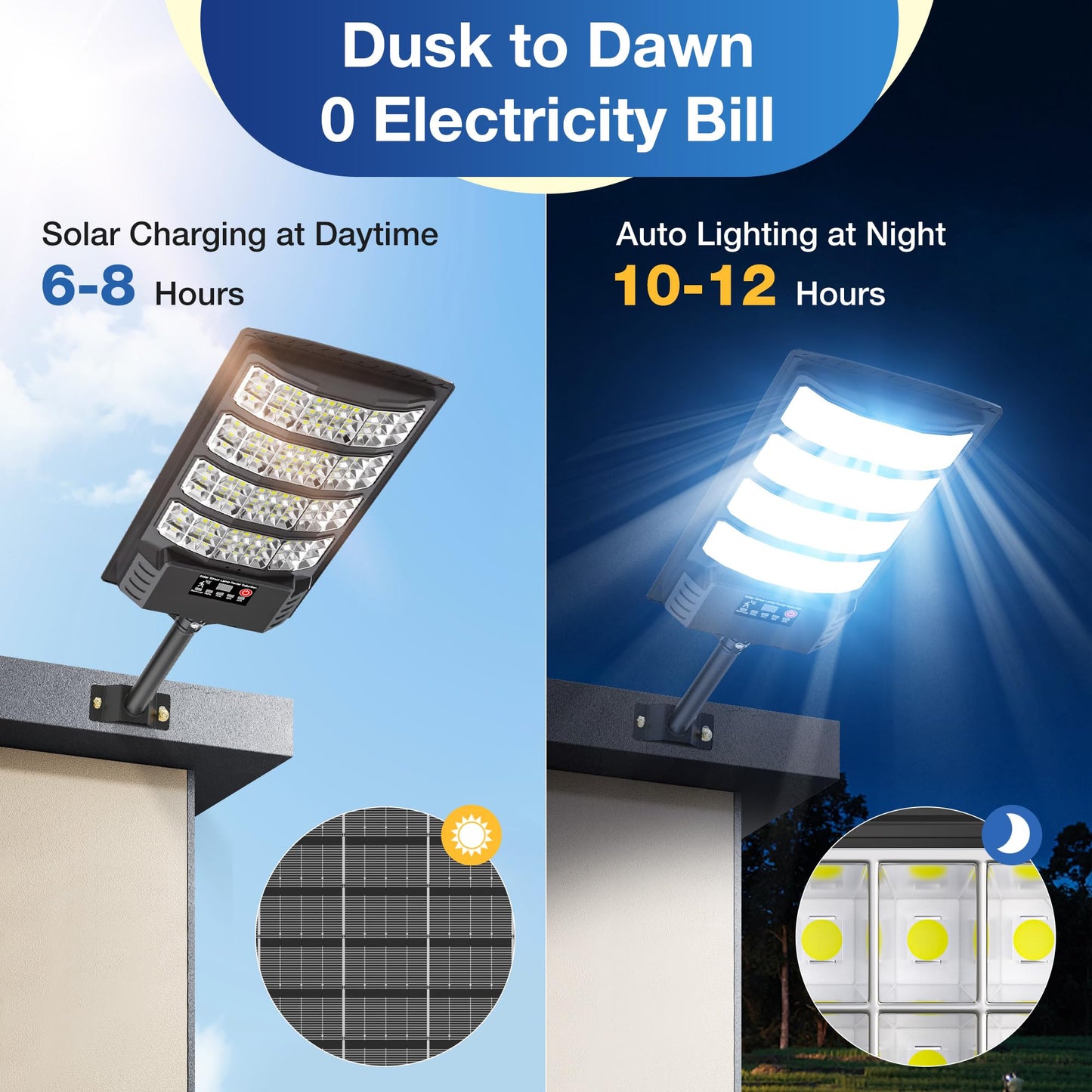 Sunwish Solar Lights Outdoor - 6500K LED Flood Lights with Motion Sensor & Remote, Waterproof, 1 Pack, for Yard, Patio, Garage