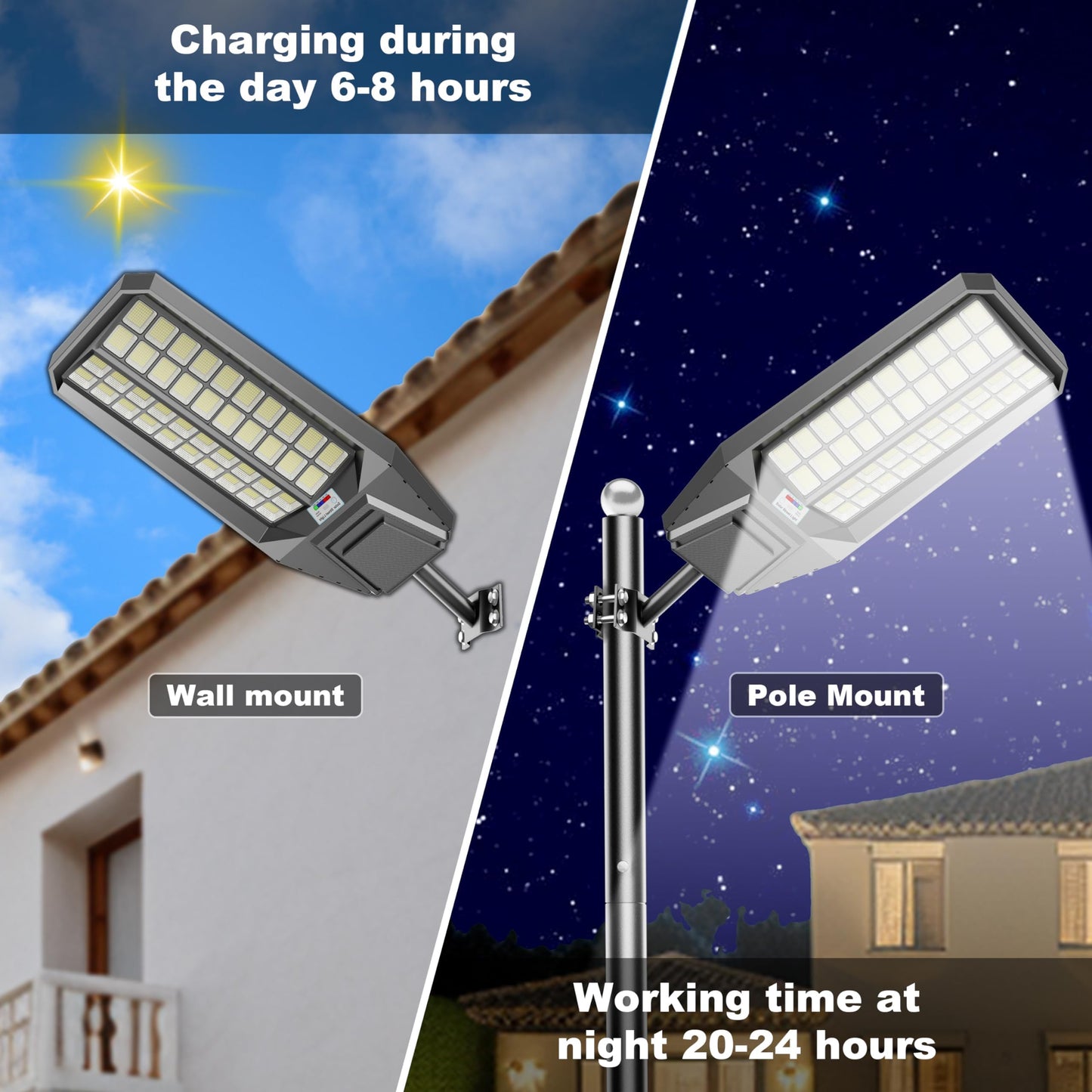 Loyoele 900000Lm 10000W Solar Street Lights Outdoor - Led Solar Light With Motion Detection  Dusk To Dawn  Weatherproof  Ideal For Security Lighting In Driveways And Parking Lots