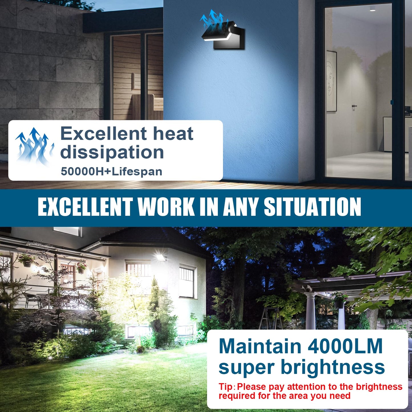 Tomourd 40W Outdoor Wall Light 360 Rotatable Led Wall Pack Light  5000K 4000Lm Super Bright Wall Mount Lights  Waterproof Self-Developed Security Exterior Flood Lighting For Yard House 2Pack