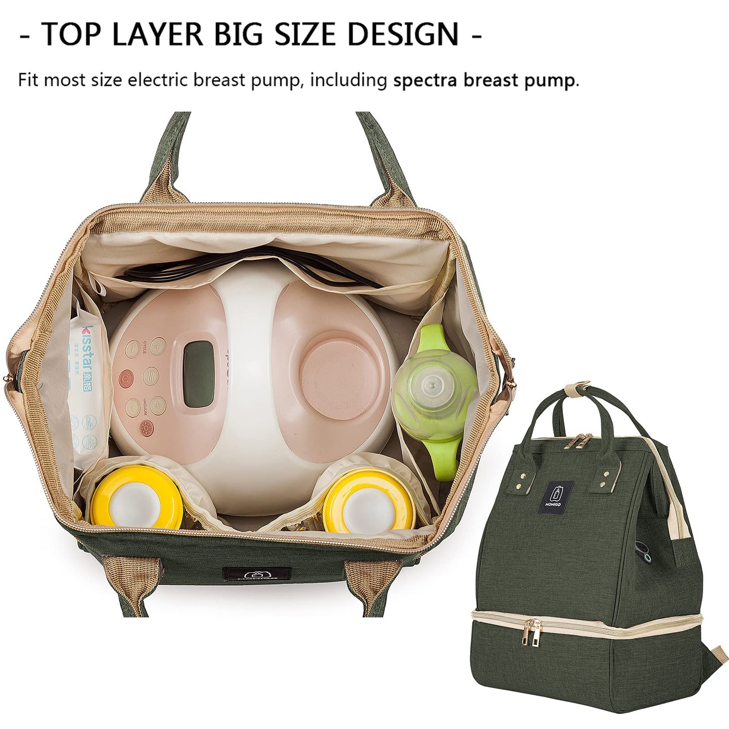Breast Pump Backpack - Cooler and Moistureproof Bag Double Layer for Mother Outdoor Working Backpack with USB Charging Port, Large (Amy Green)
