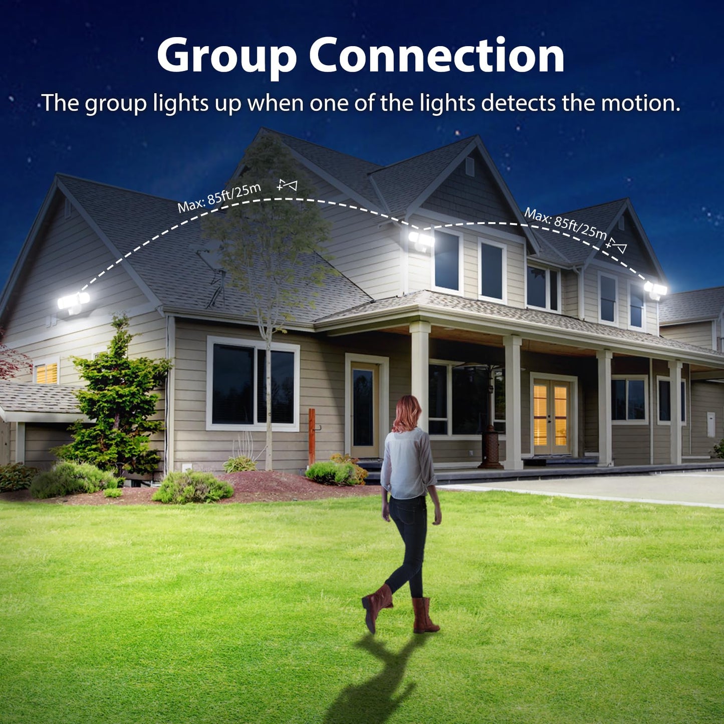 Imaihom 150W Motion Sensor Outdoor Lights  15000Lm Led Security Lights Motion Sensor Light Outdoor  3 Adjustable Heads Led Flood Light  Group Remote Control  3 Mode Ip65 Floodlight For Yard(White)