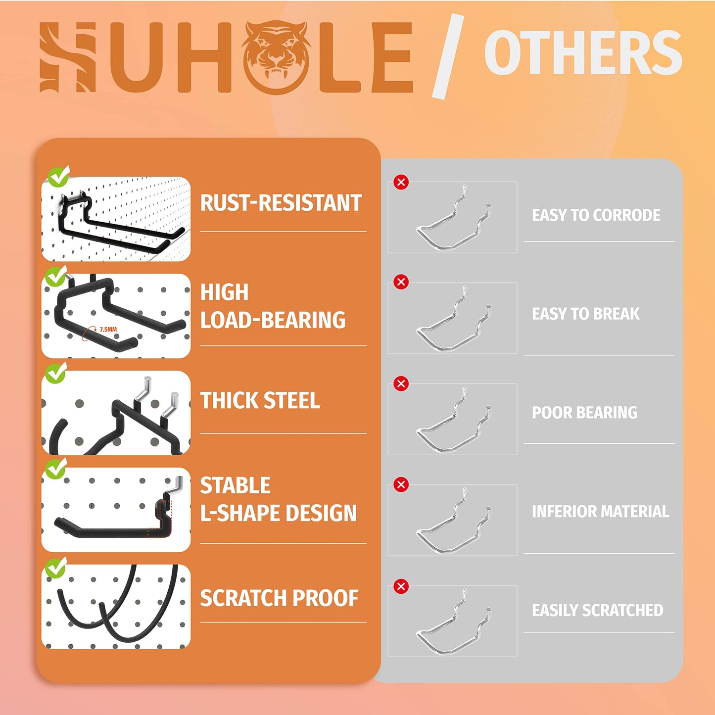 HUHOLE 10-Pack Heavy Duty Pegboard Hooks for Power Tools & Garage Organization, Vinyl-Coated Steel Drill Holders & Utility Hangers, Fits Standard 1/4" Pegboards (Black)