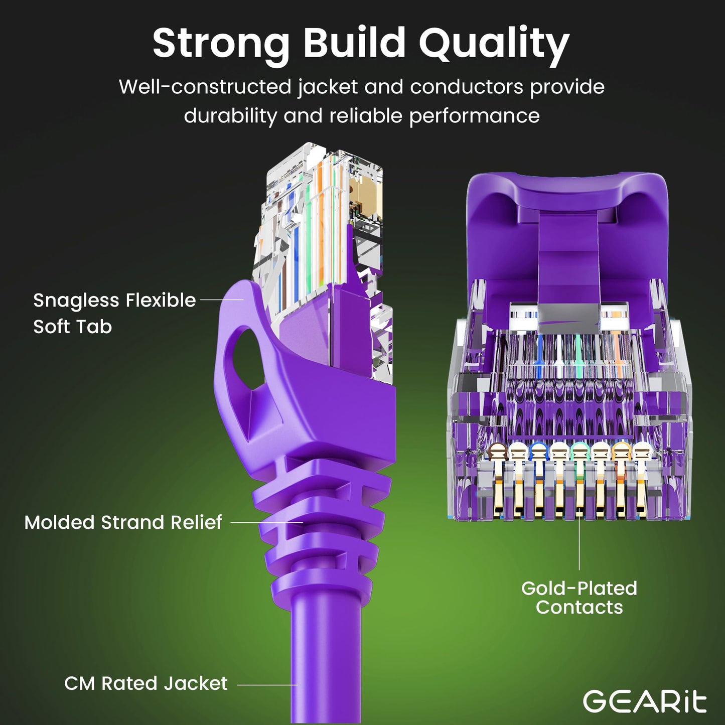 Gearit 100-Pack Cat6 Patch Cable 1 Foot Cat 6 Ethernet Cable Snagless Flexible Soft Tab - Premium Series - Purple