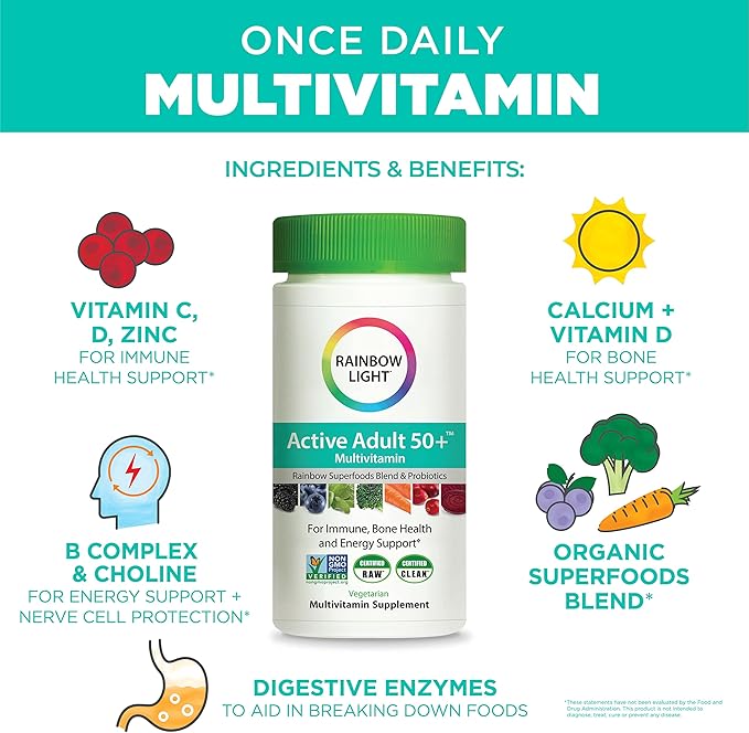 Rainbow Light Active Adult 50+ Multivitamin, 180 Tablets (Package May Vary)