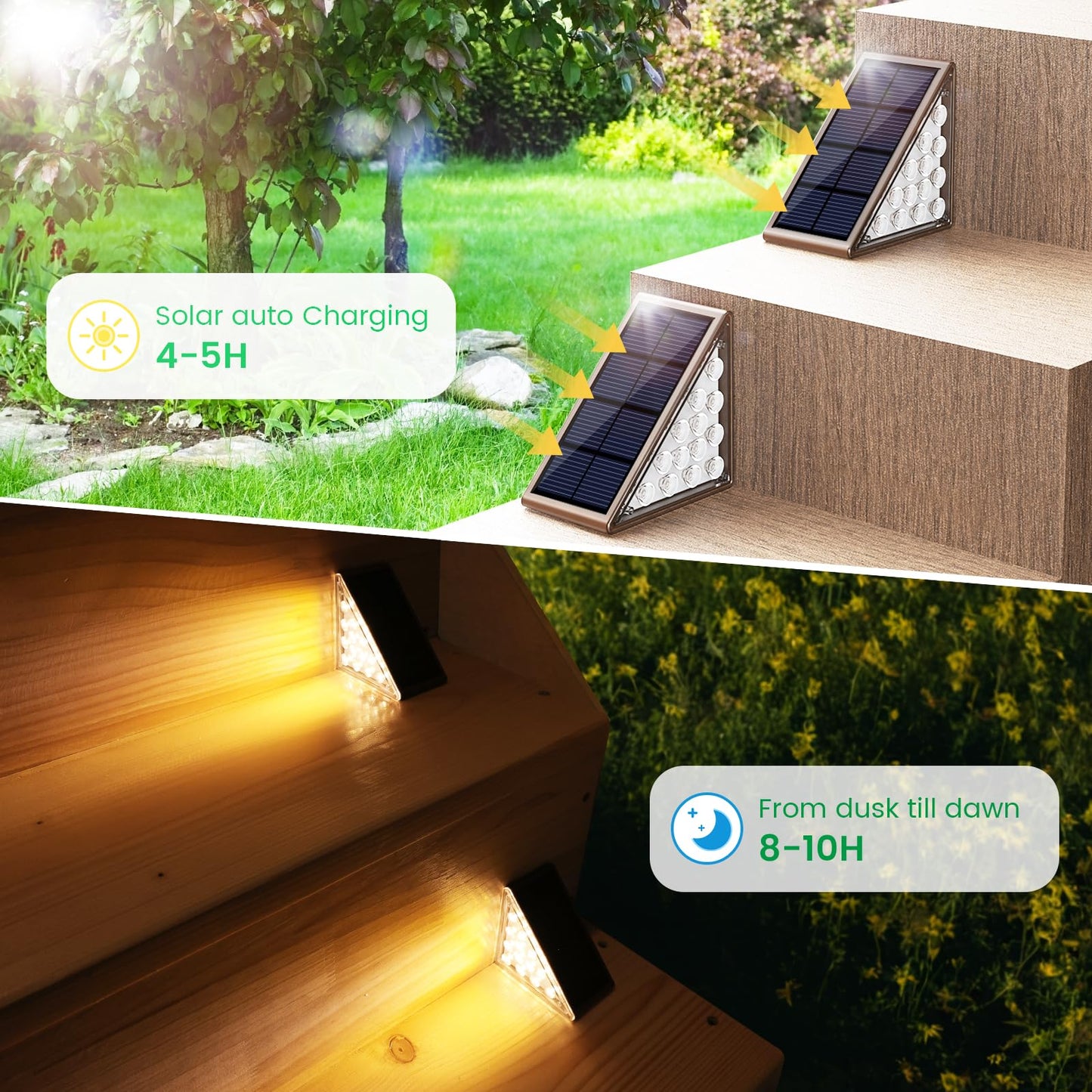 JOFIOS Solar Step Lights, 24 Pack, Waterproof IP67, Warm White, Model 61190, Outdoor Deck Stair Lights