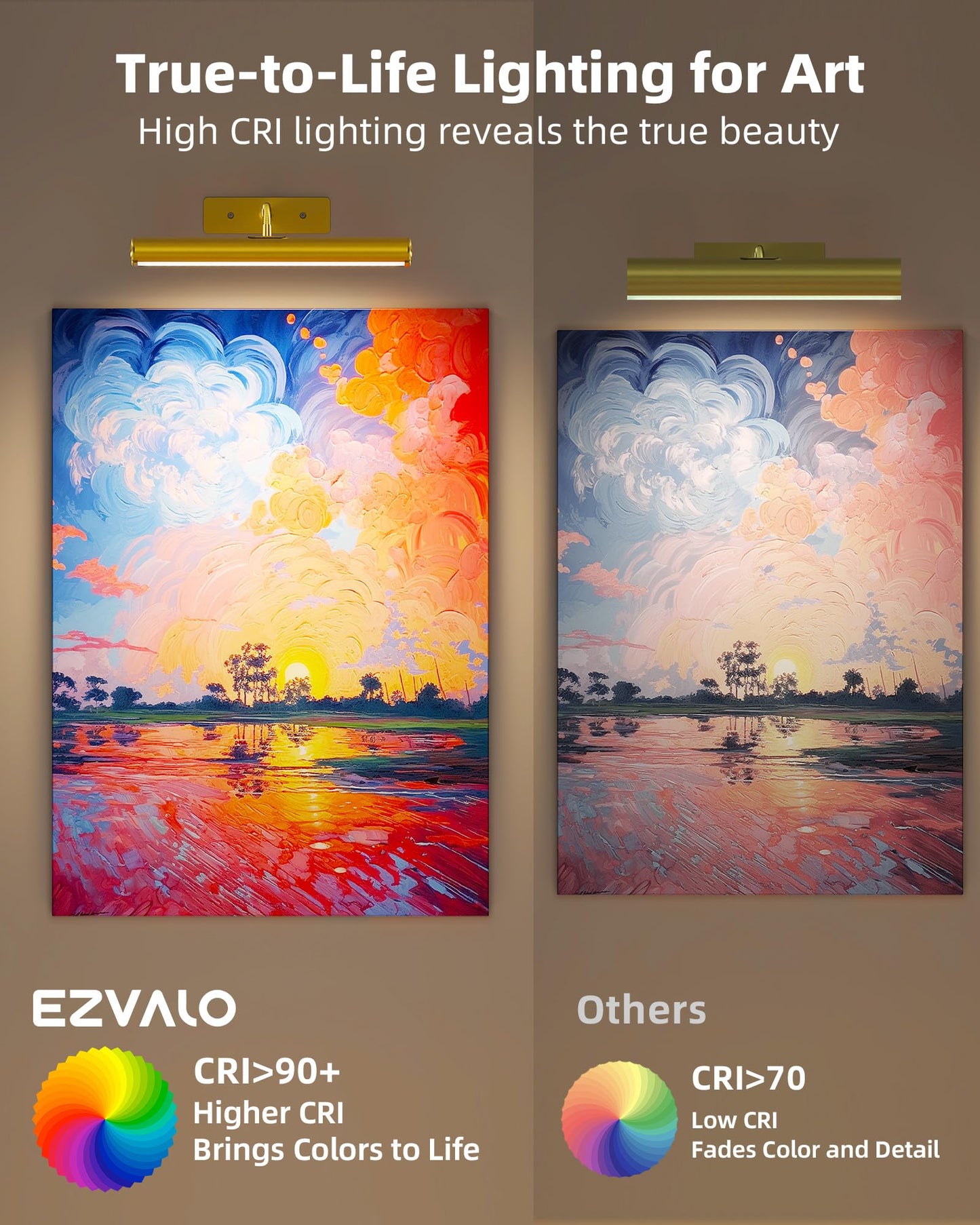 EZVALO Picture Lights for Wall, 6000mAh Rechargeable Battery 16″ Painting Light with Remote, 3 Color Temps Wireless Art Light for Gallery, Living Room, Hallway (Gold)