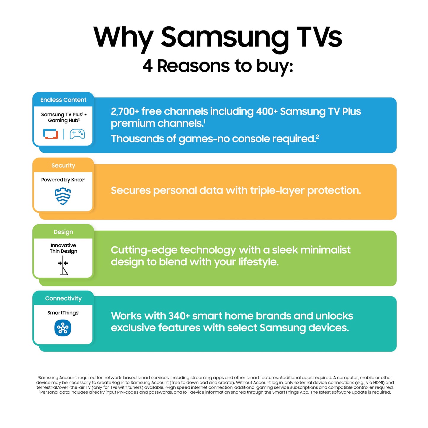 Samsung 55-Inch Class Crystal UHD U8000F 4K Smart TV (2025 Model) Endless Free Content, Crystal Processor 4K, MetalStream Design, Knox Security, Compatible with Alexa