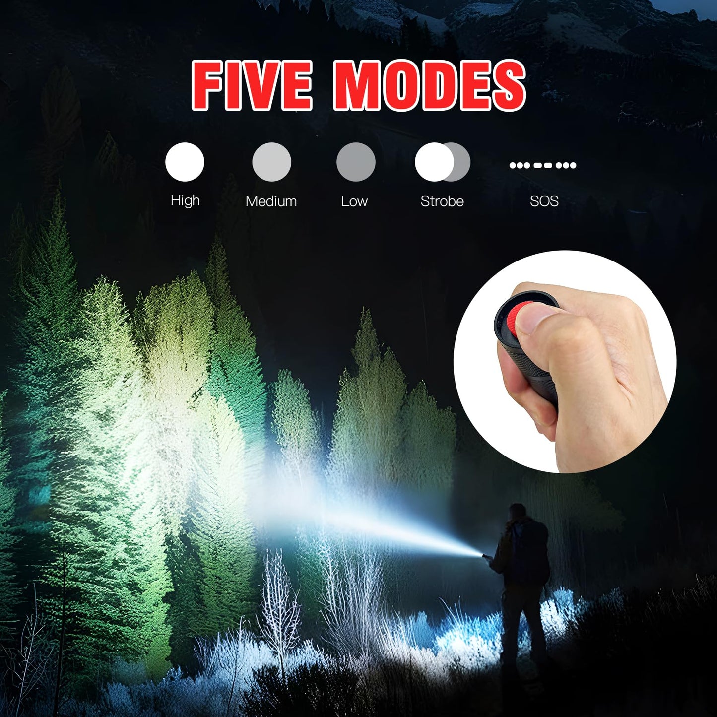 Hausbell A100 Led Flashlights - Waterproof, Zoomable, 5 Modes, 2 Pack, Black, Aluminum