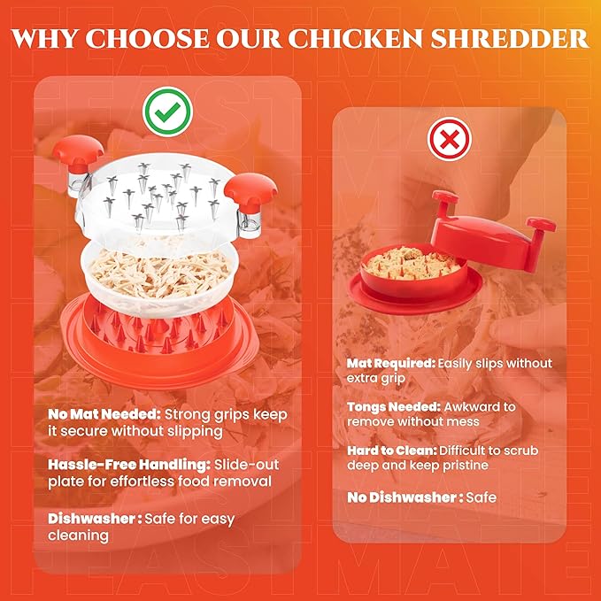 Orange Chicken Shredder Tool Twist Large 10” Meat Shredder, Extra Plate – shredder food, meat shredder tool twist, meat grinder, desmenuzador de carne, desmenuzador de pollo