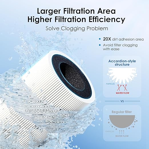 Waterdrop 10UB-UF 0.01 μm Ultra Filtration Under Sink Water Filter System for Baçtёria Reduction, Reduces Lead, Chlorine, Bad Taste & Odor, 8K Gallons, with Dedicated Faucet, USA Tech