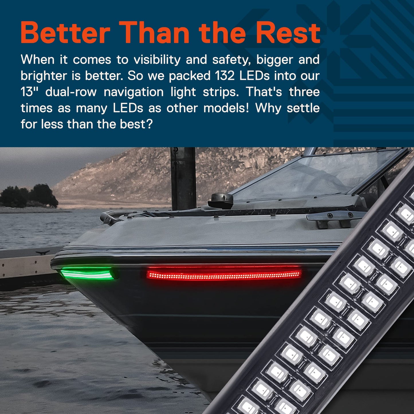 ONLINE LED STORE TRUE MODS Marine Navigation Light Strips, Dual-Row, IP68 Waterproof, Silicone, Model SIL0010, 66/132 LEDs