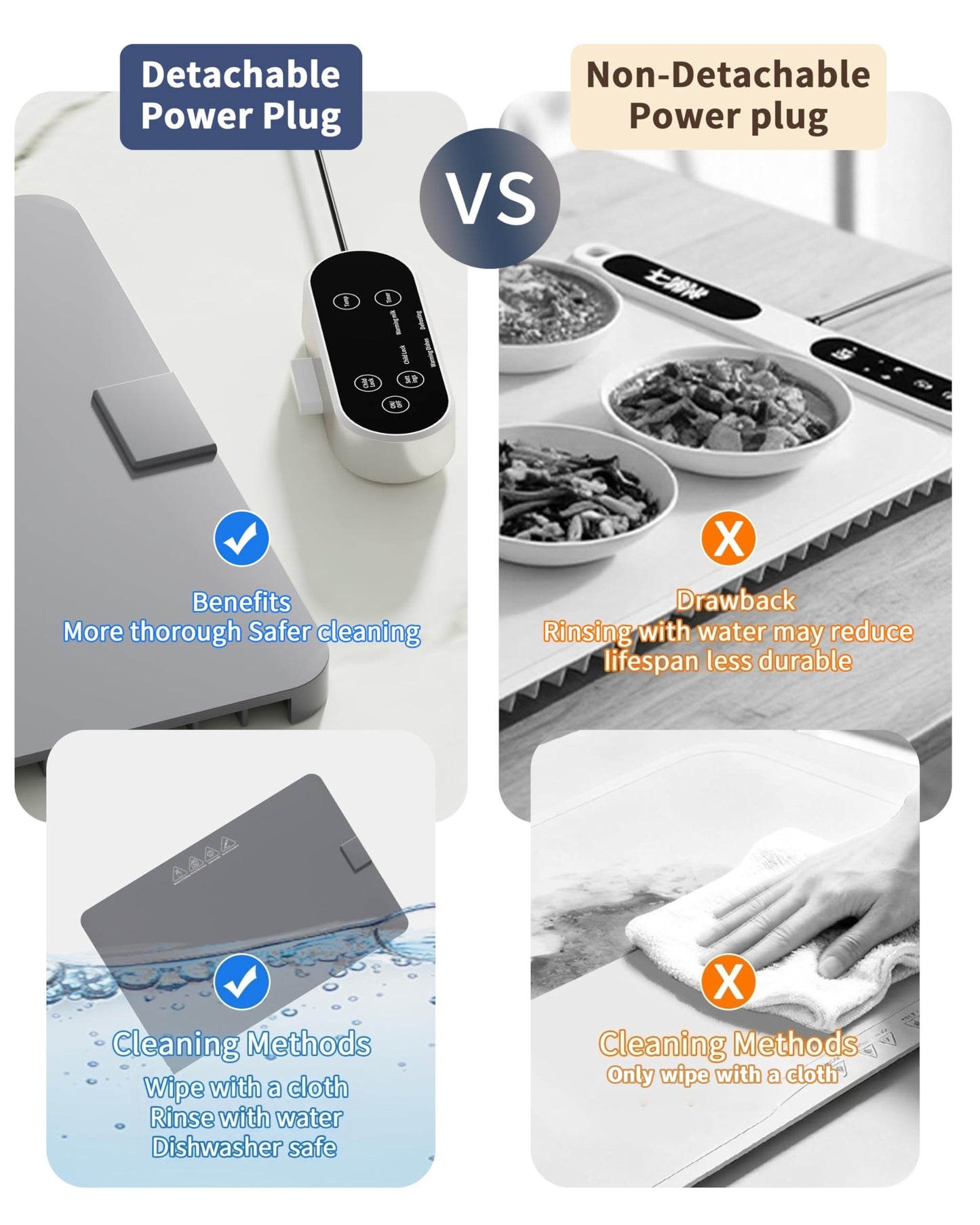 Food Warming Mat, Silicone Full Surface Heating Warming Mat for Food with 6 Temperature Settings, Timer and Child Lock, Electric Roll Up Food Warmers Tray for Parties Buffet,Home and Commercial Use.