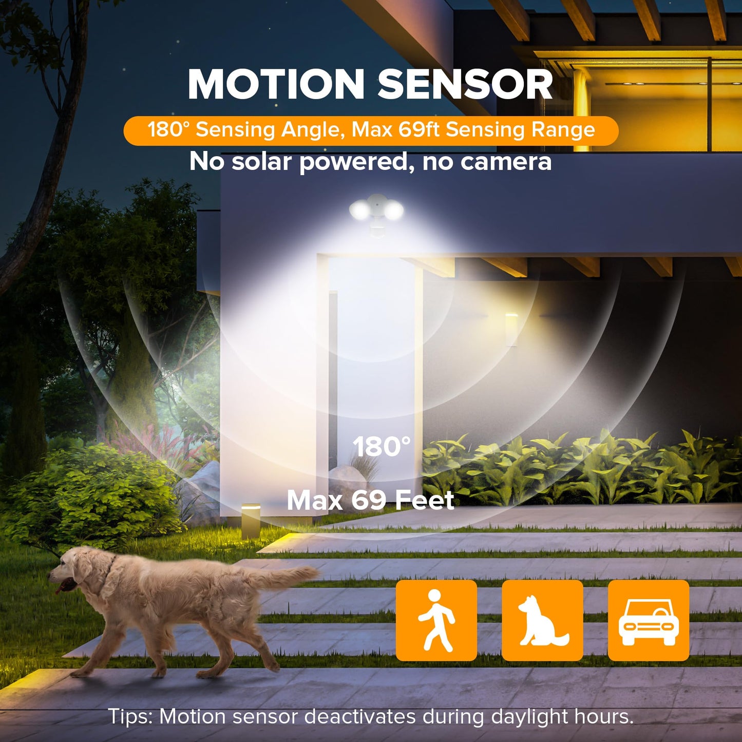 Lutec Dual-Head 32W Led Security Light - 2500 Lumen, 5000K Daylight, Ip54 Waterproof, Motion Sensor, White