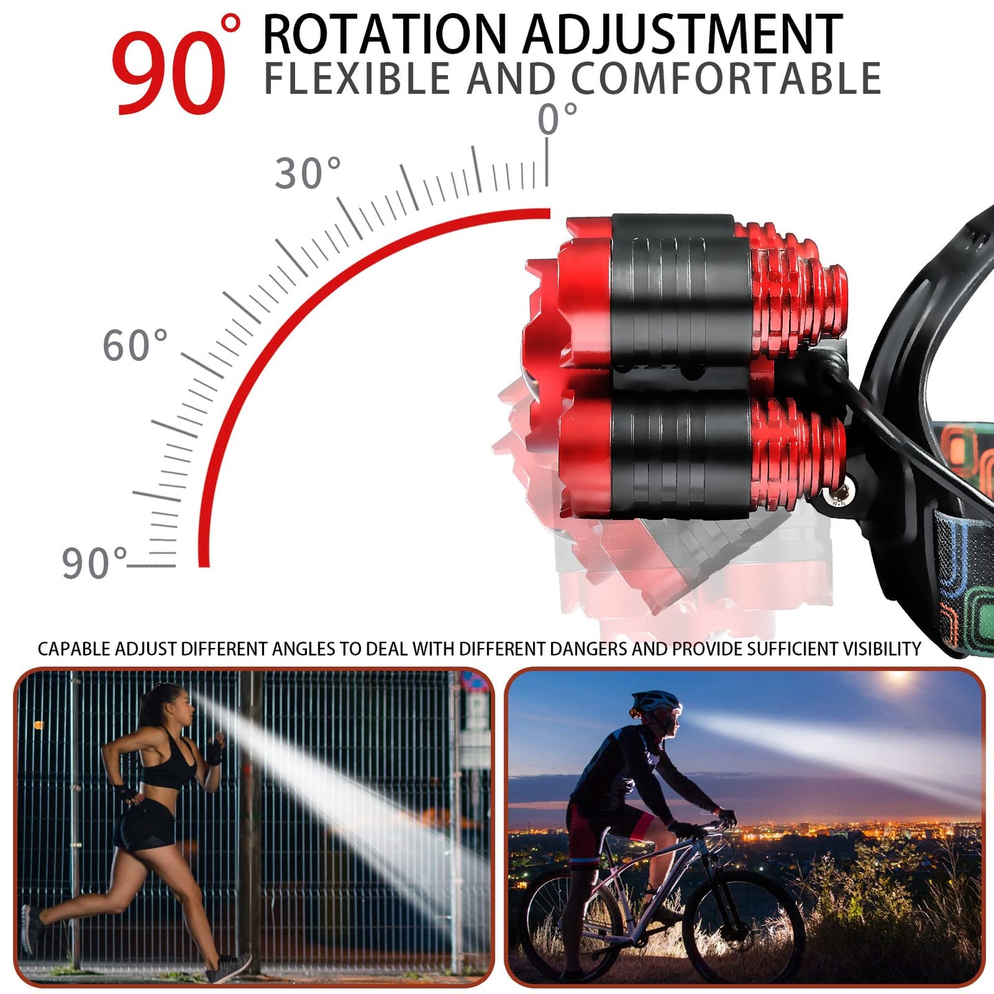 JIMEJV USB Rechargeable Headlamp 12000 Lumen LED, Waterproof, 4 Modes, Red, Model ASMEI0046