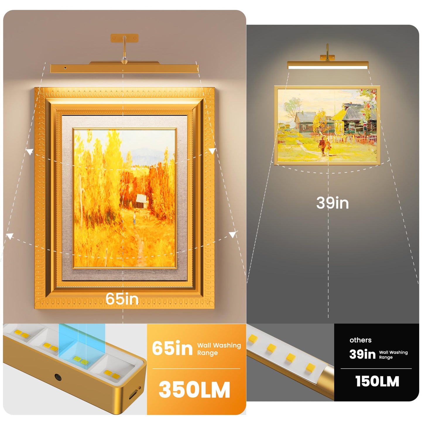 Craftersmark Picture Light, 16in Gold Battery Operated Art Light with Remote, Timer, Dimmable for discomfort-reducingtings and Photos