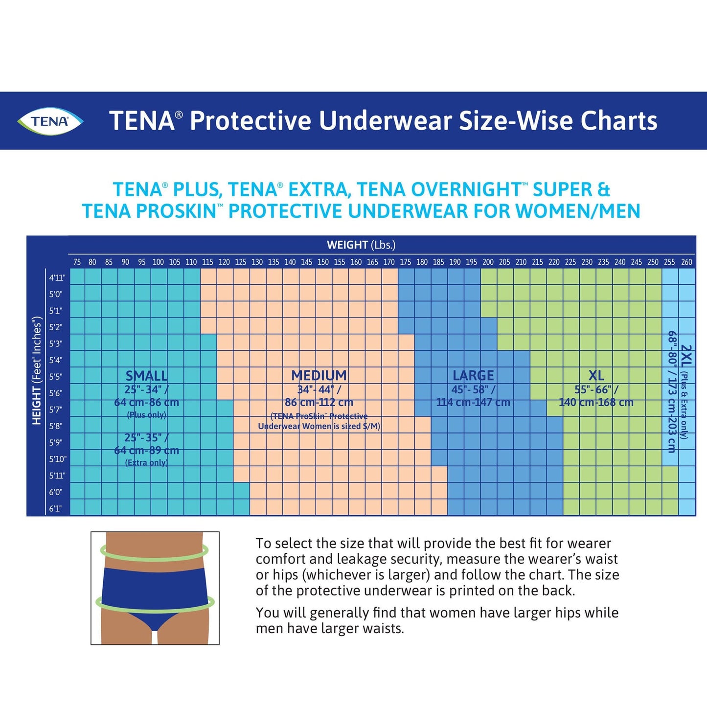 TENA ProSkin Plus Disposable Underwear Pull On with Tear Away Seams X-Large, 72634, 56 Ct