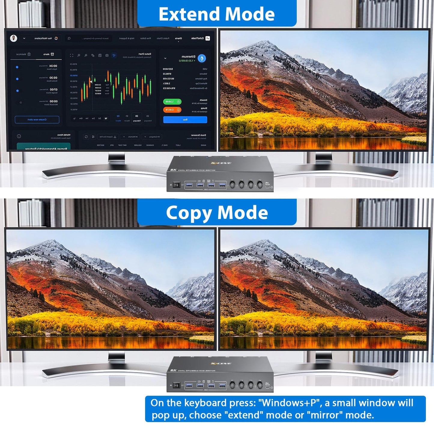 KVM Switch 2 Monitors 4 Computers HDMI + DisplayPort, KCEVE USB 3.0 DP KVM Switcher, 8K@30Hz/4k@144Hz DP KVM for 4 PC Share 2 Display and 4 USB 3.0 Devices