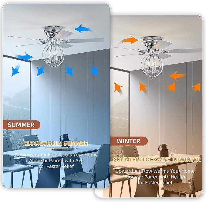 NicBex Ceiling Fan 52 Inch Ceiling Fan with Lights Ceiling Fans with 5 Blades and Remote Control Ceiling Fan with Round Lamp Shade for Bedroom, Living Room, Silver
