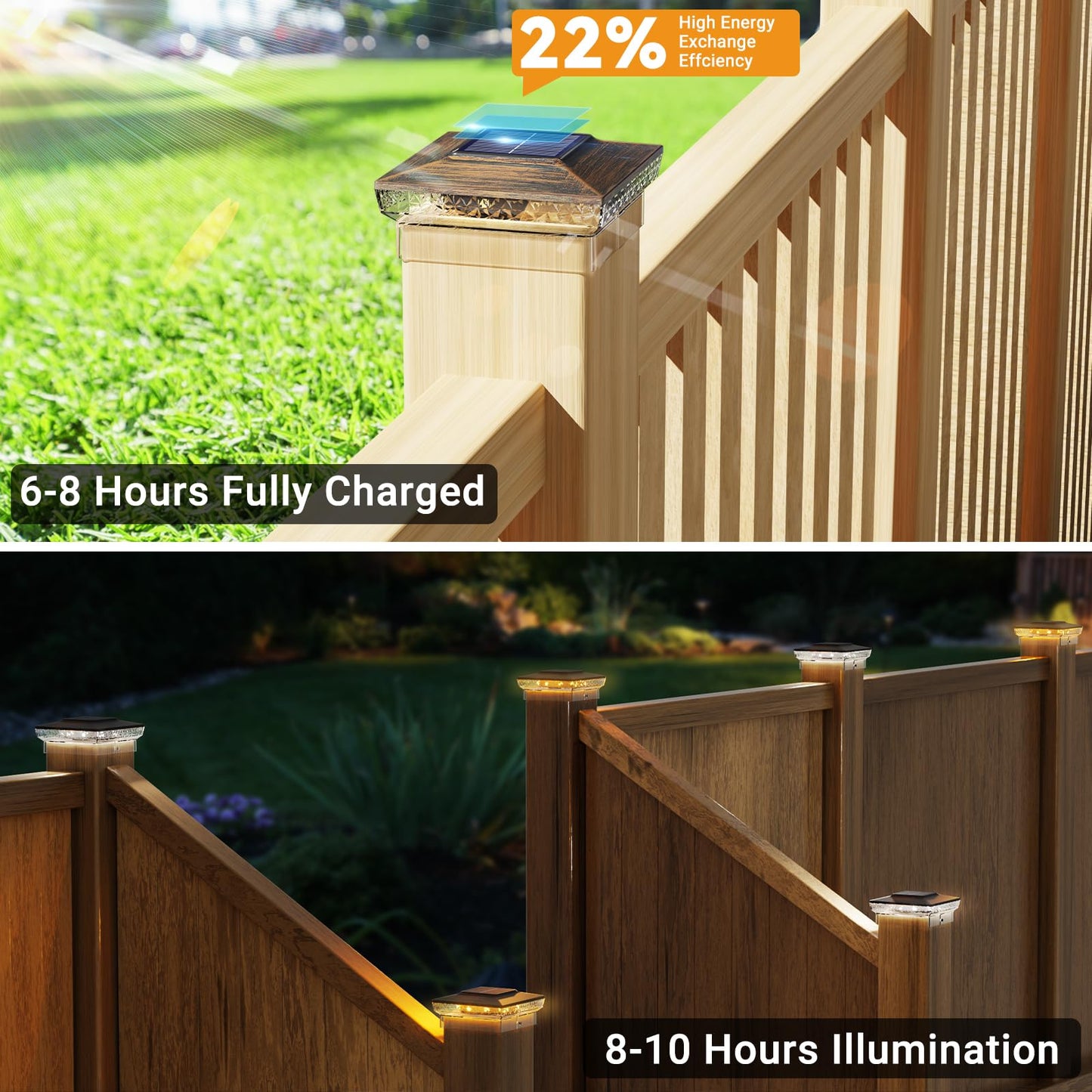 Btfarm 4X4 Solar Post Cap Lights Outdoor  2 Modes 16 Led Deck Fence Post Lights  1 Pack Waterproof Solar Powered Lighting Outside Fit 4X4 3.5X3.5 Wooden/Vinyl For Porch Patio Garden  Copper