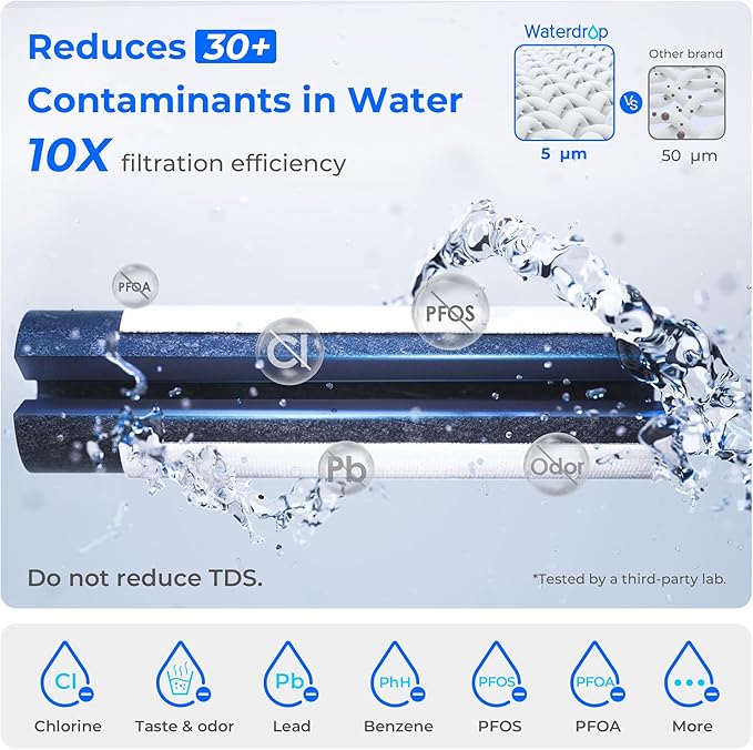 Waterdrop Mega Electric Water Filter Pitcher, Dispenser, 200-Gallon Filtered Water Pitcher, NSF/ANSI 42&53&401&372, Reduce PFAS, Lead, Chlorine, 27-Cup, Blue, with 1 Filter, 𝐃𝐨𝐞𝐬 𝐧𝐨𝐭 Lower TDS