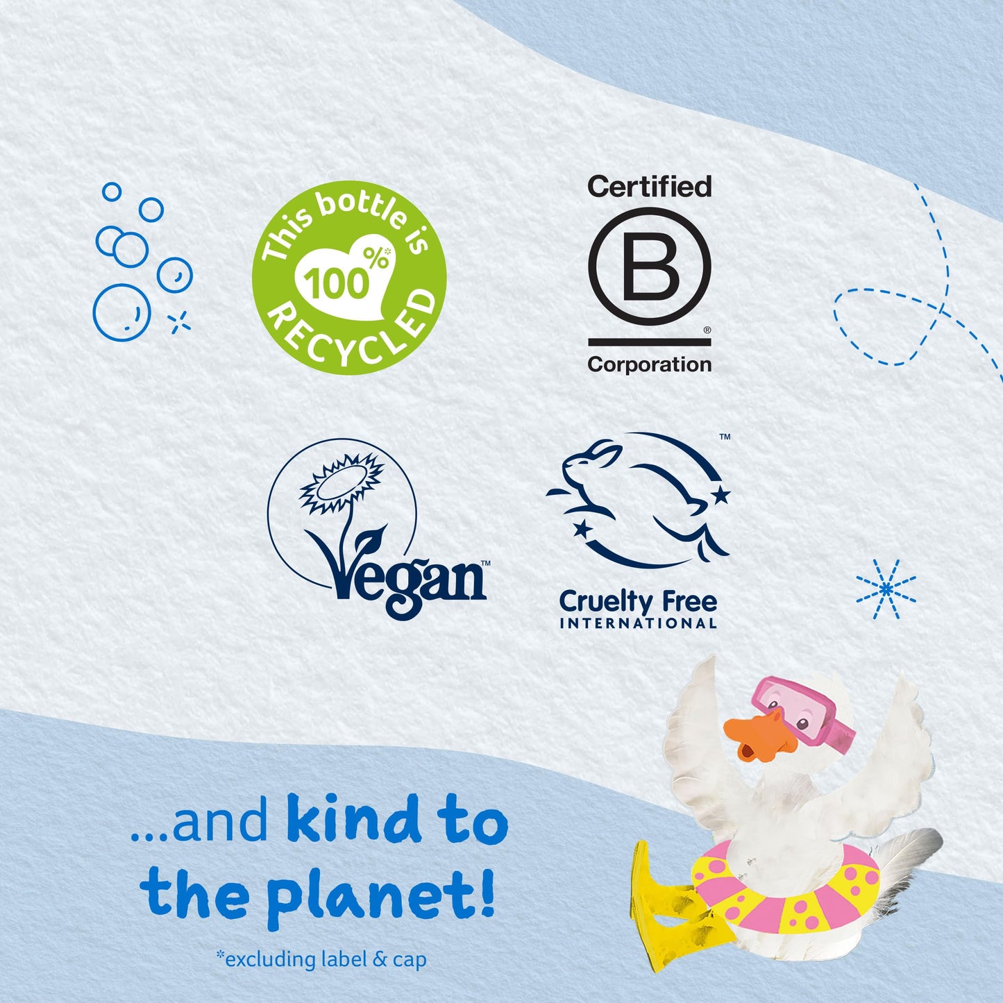 Childs Farm, Kids Hair & Body Wash for Dry, Sensitive Skin, Watermelon & Organic Pineapple, Gently Cleanses, Vegan, Cruelty-Free