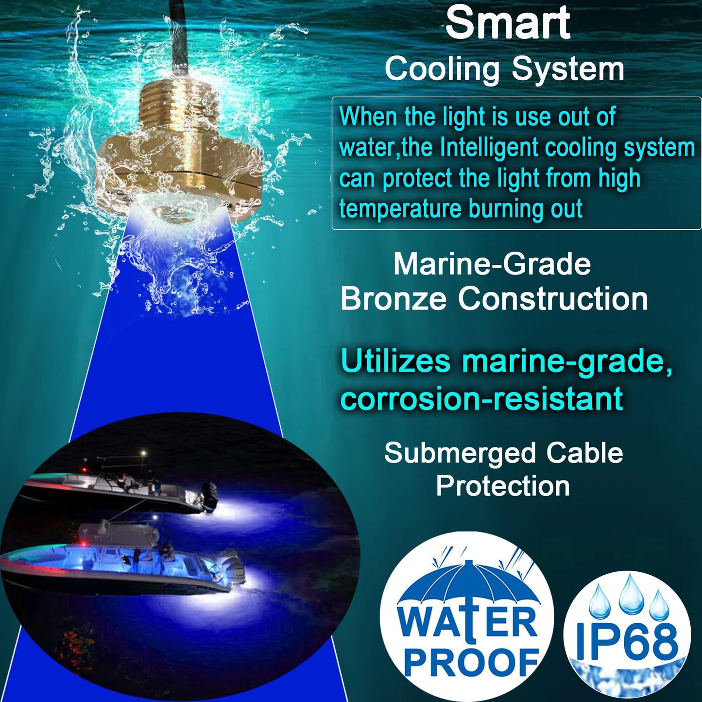 Kingshowstar Boat Drain Plug Light, IP68 Waterproof, 40W, 4100LM, 1/2in NPT, Blue, Model KS-R1, Bronze Housing