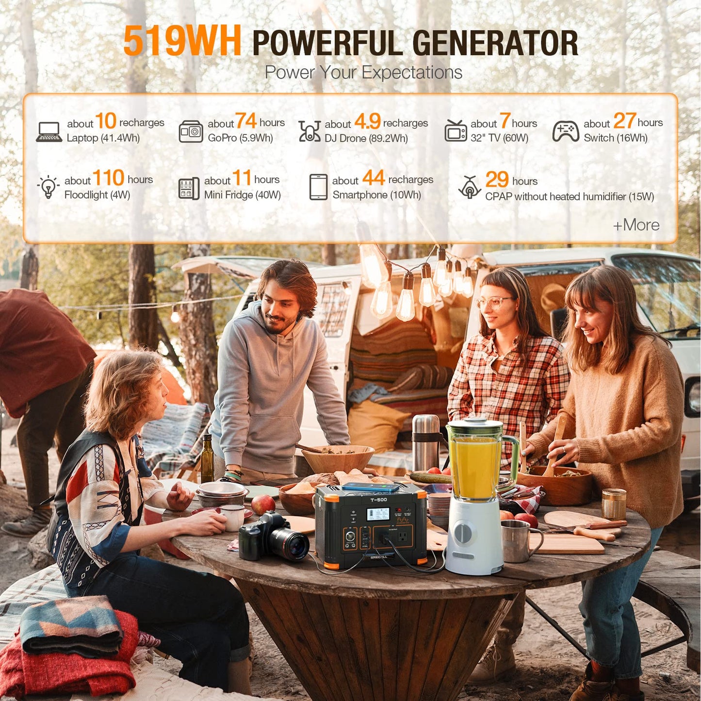 519Wh Outdoor Solar Generator With 100W Portable Solar Panel 20V, Portable Power Station 500W(Peak 1000W) Backup Battery Pack So