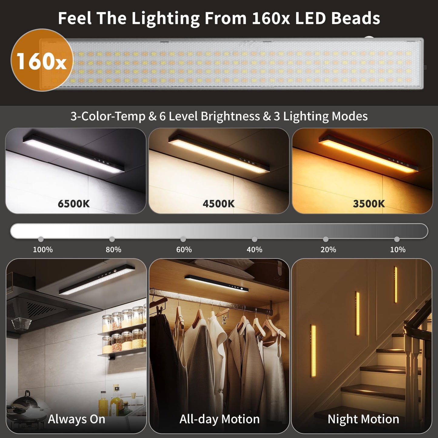 160Leds Touch-Control Under Cabinet Lighting W/4000Mah Battery  Cordless Motion Sensor Under Counter Lights For Kitchen  Magnetic Rechargeable Closet Lights - 3Pack/Black  2025 Fall