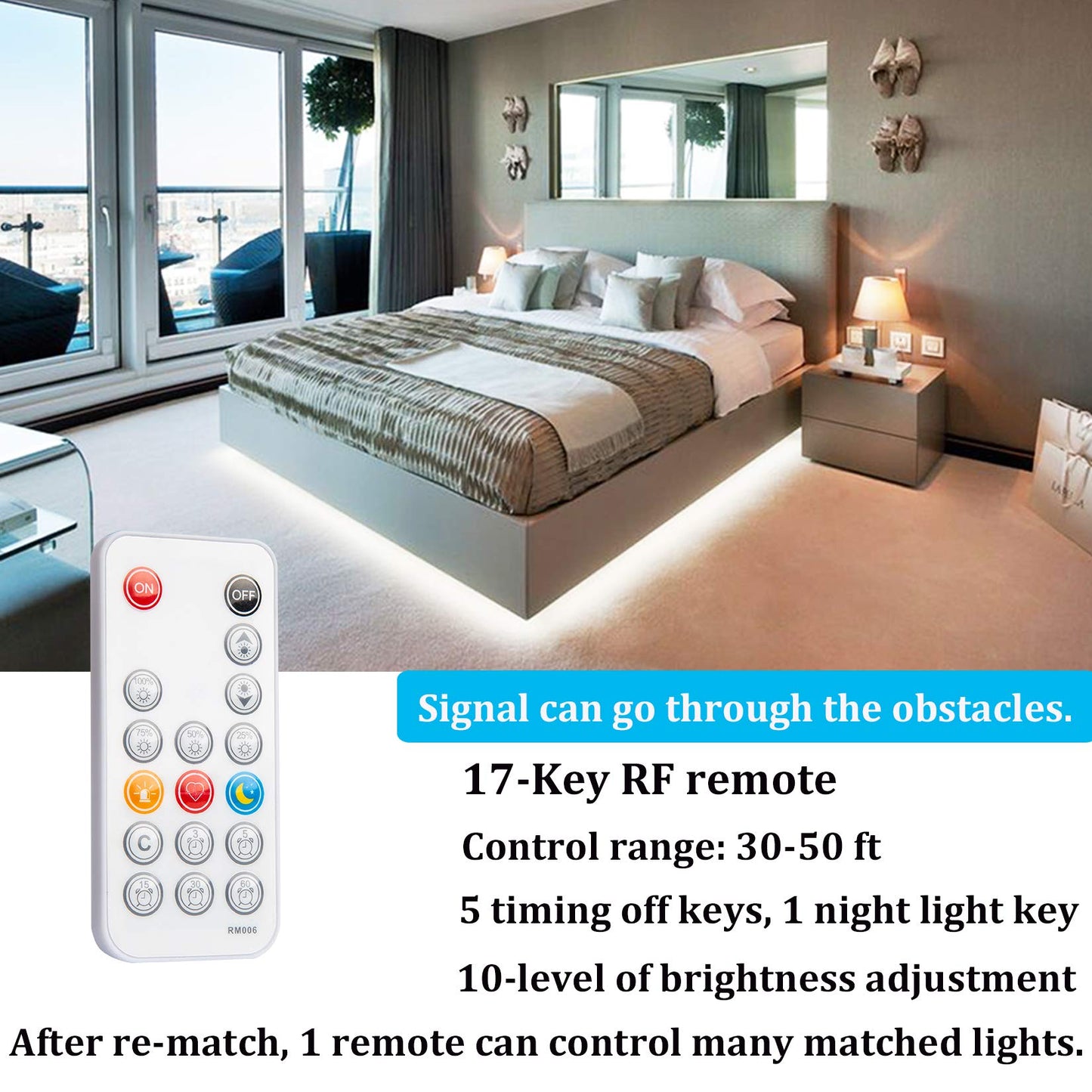 WOBANE LED Strip Lights, 16.4ft Dimmable Tape Lights, 6500K Daylight, Flexible Plastic, RF Remote, Model ZH402, White