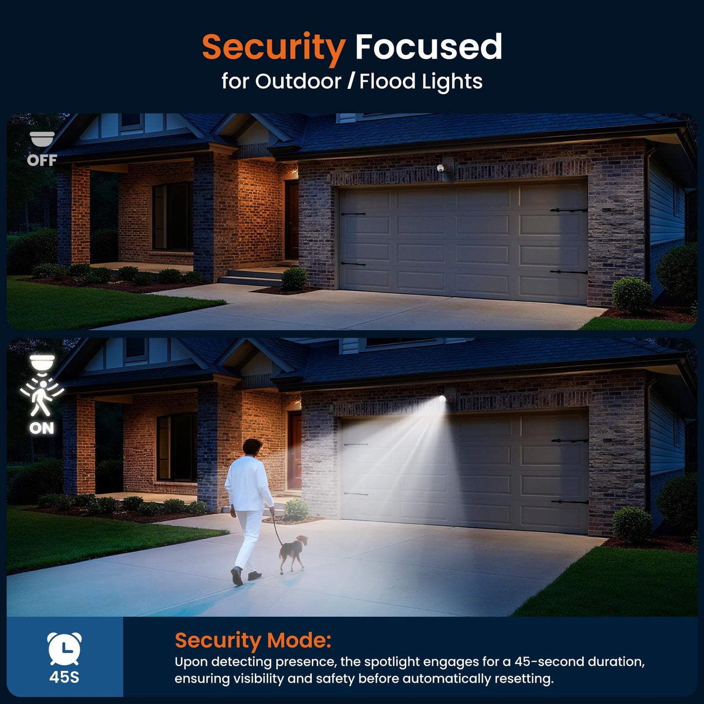 Mecanto 2 Pack Motion Sensor Light Outdoor Battery Operated, 4000mAh Rechargeable 600 Lumen Battery Outside Lights Spotlight, IP65 Waterproof for Porch, Garage, House